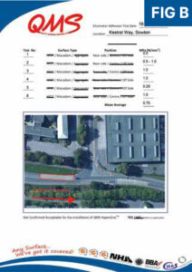 HyperGrip Devon County Council Case Study