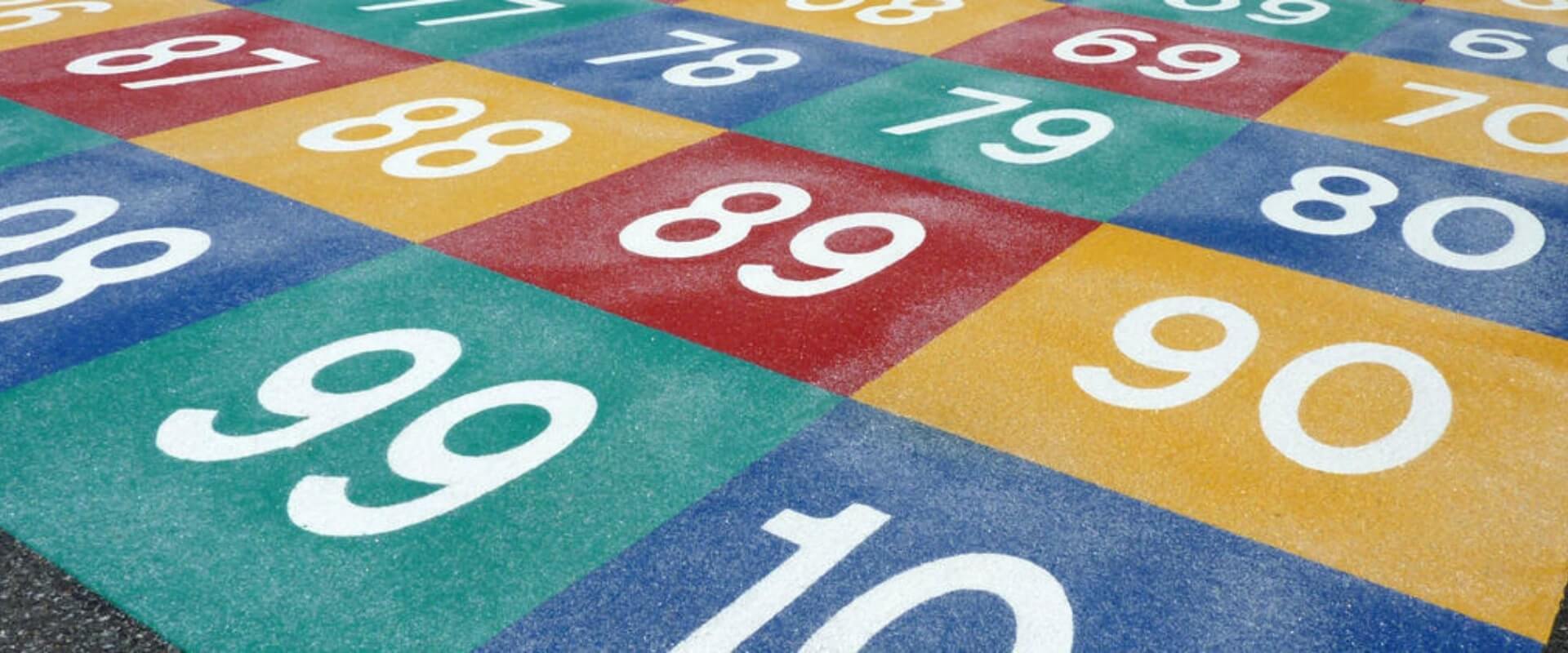 Playground Markings QMS playground marking number grid. Numbers in different colours